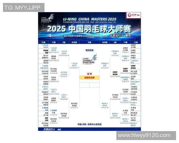 上海羽毛球队荣登全国羽毛球耐力排行榜第一名引发热议